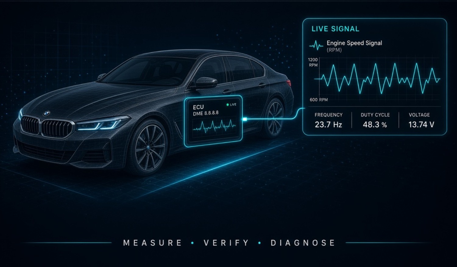 BMW under professional diagnostics with ECU and live engine signal