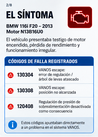 Symptoms and recorded BMW faults 130304, 130308 and 120408
