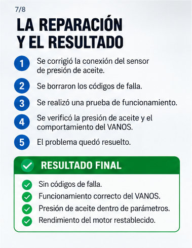 Illustrated connection repair and subsequent functional verification