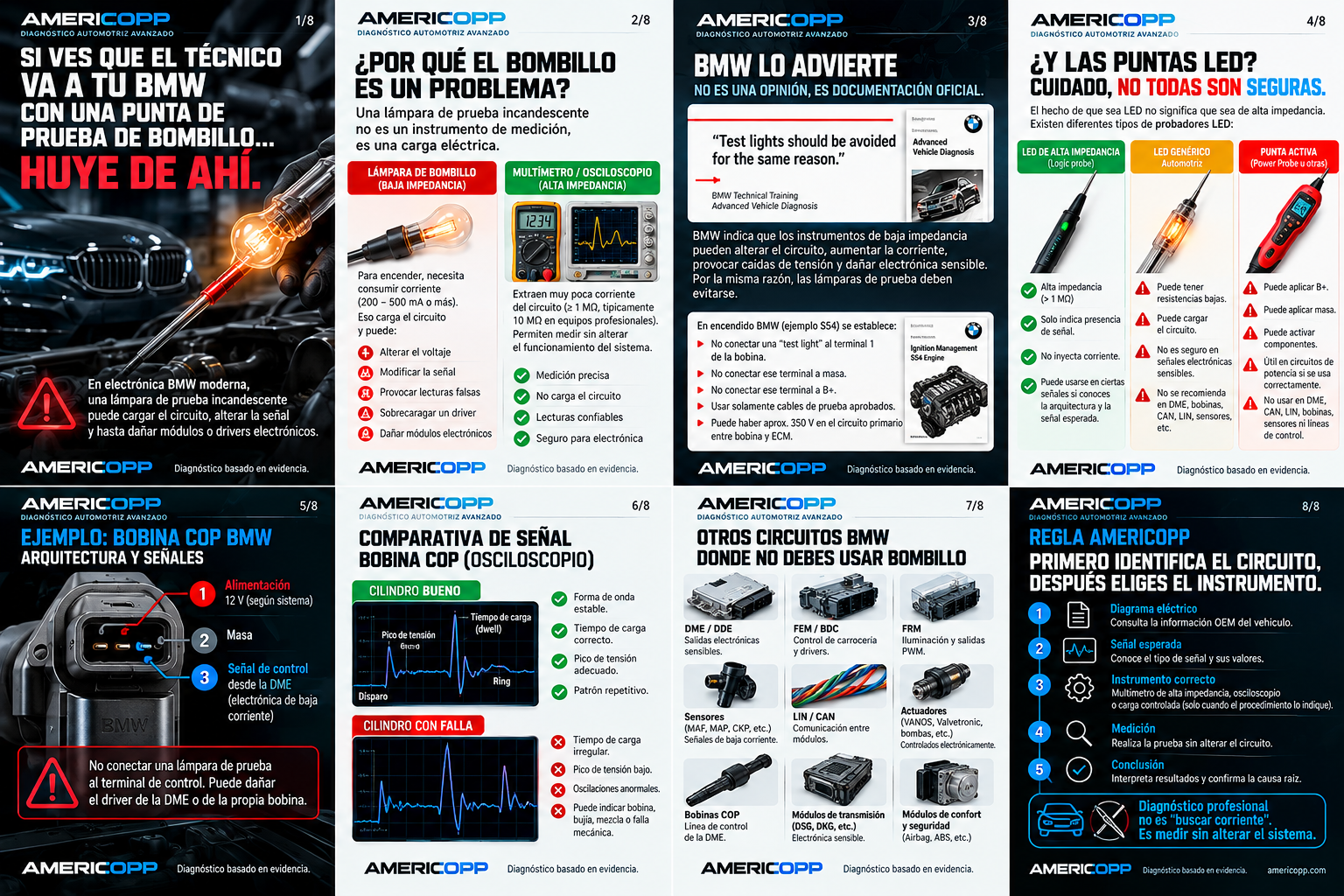 Slide 1 of 8, Spanish artwork: Warning about incandescent test lights on BMW electronic circuits.