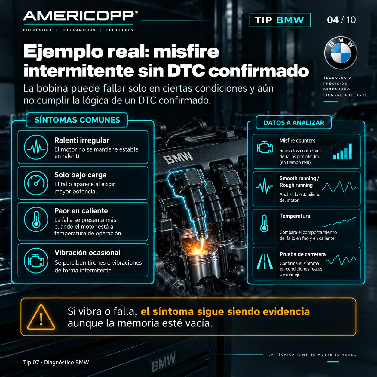 Lámina 4 de 10: Misfire intermitente sin DTC confirmado