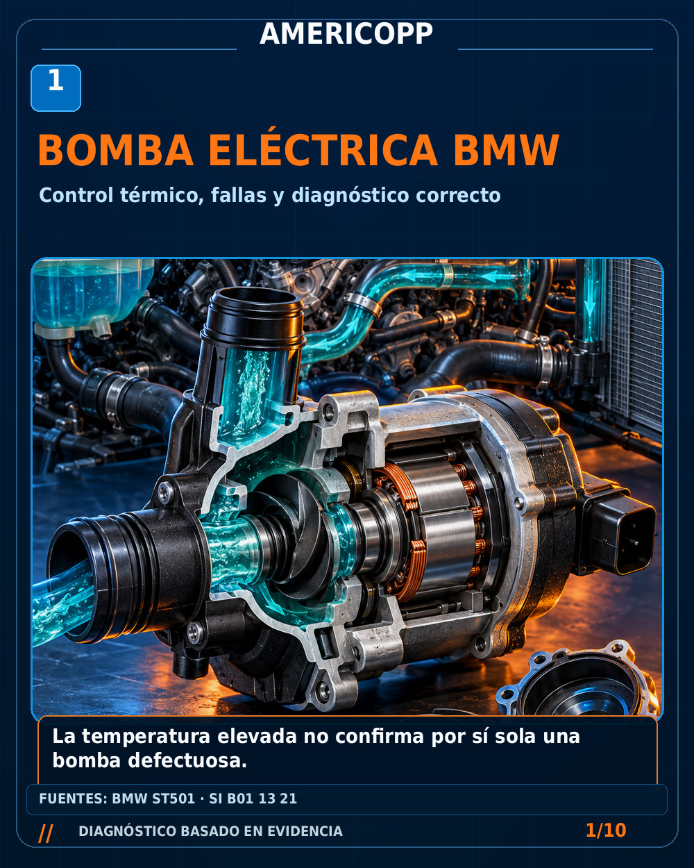 Bomba eléctrica de refrigerante BMW, lámina 1 de 10