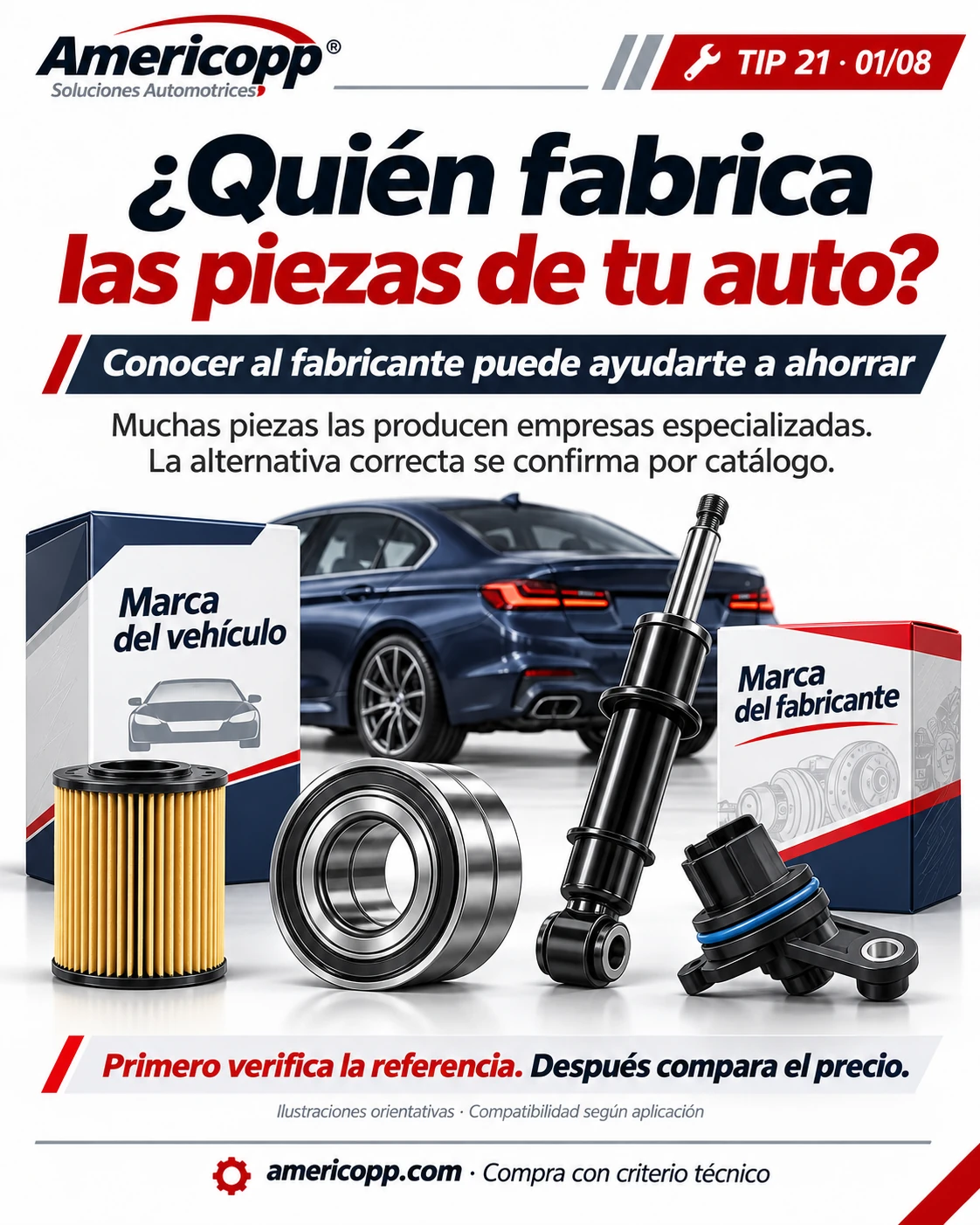 Spanish illustration: vehicle brand, component manufacturer and correct part number