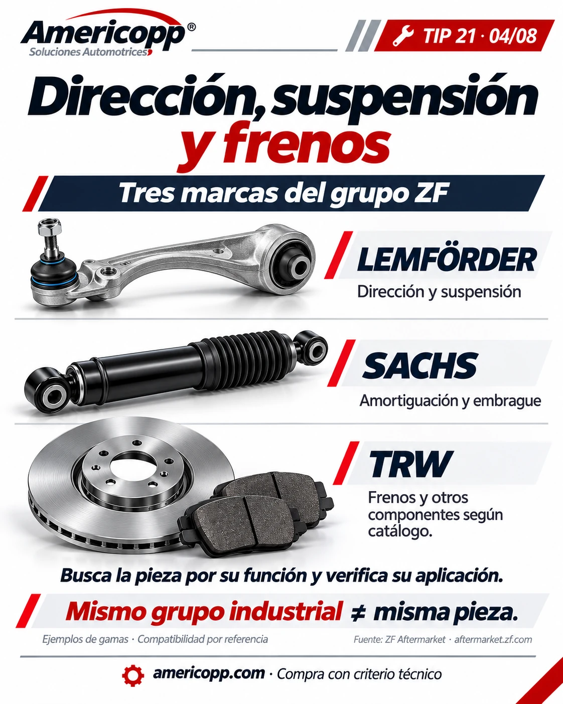 Spanish illustration: LEMFÖRDER, SACHS and TRW specialties within ZF