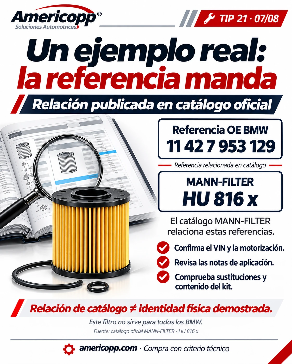 Spanish illustration: BMW 11 42 7 953 129 catalogue relationship with MANN-FILTER HU 816 x