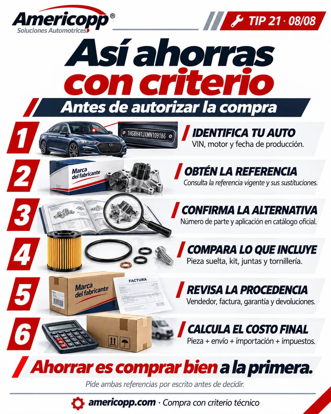 Spanish illustration: six checks before buying replacement parts