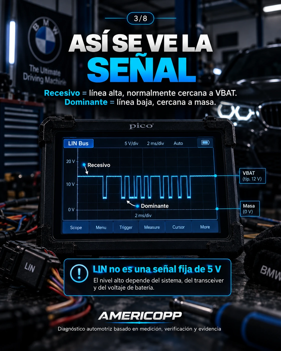 Señal LIN: nivel recesivo alto próximo a VBAT y dominante bajo próximo a masa
