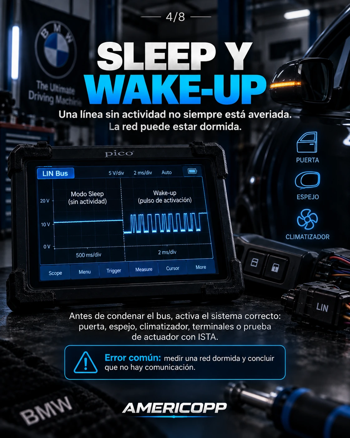 LIN sleep y wake-up: una línea sin actividad puede estar dormida y no averiada