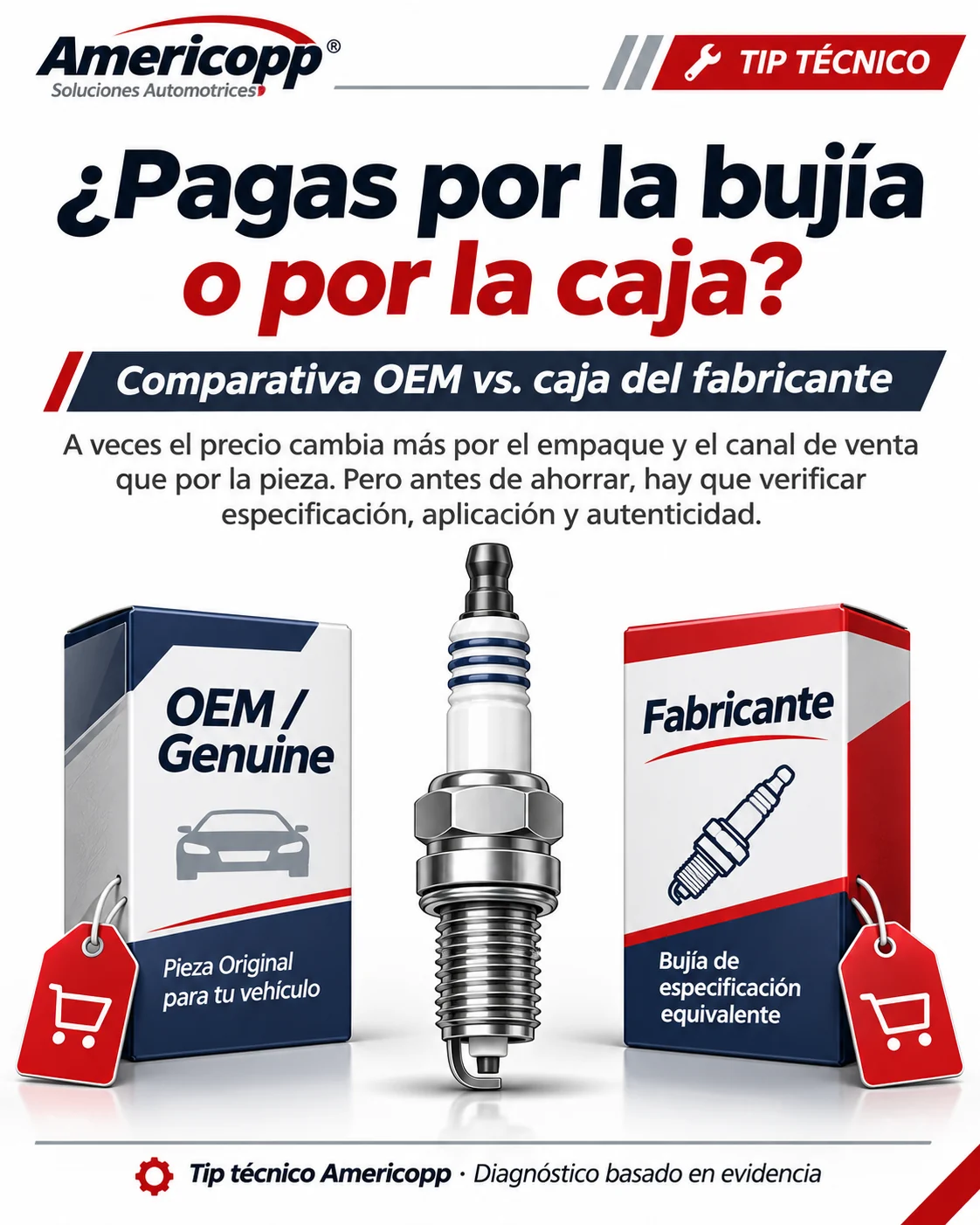 Spanish illustration: Genuine versus manufacturer packaging; verify specification, application and authenticity