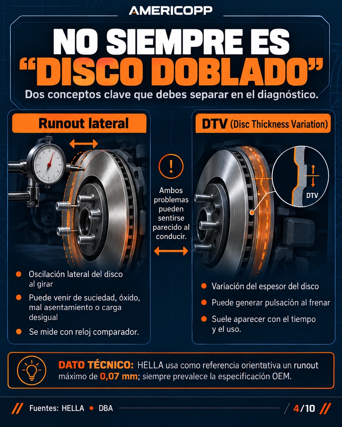 Diferencia entre runout lateral y DTV o variación de espesor del disco
